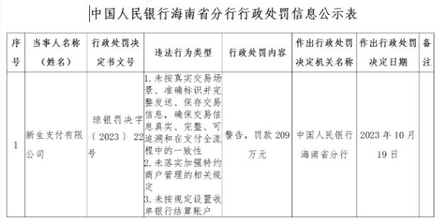 新生支付未按真实交易场景发送交易信息，被罚款209万！