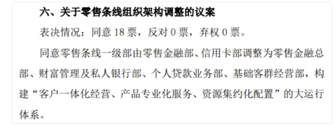 上海农商银行撤销信用卡部，构建了“1+1+1+10+N”的金融科技组织体系