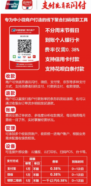 云闪付收款码大揭秘！低费率、高效率，商家收款新宠儿？